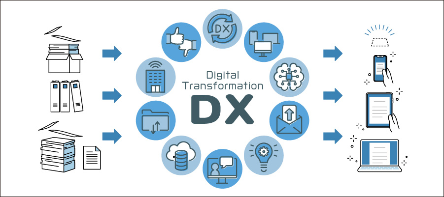 DXとは？デジタライゼーションとの違いや関係、DX実現ステップを解説！